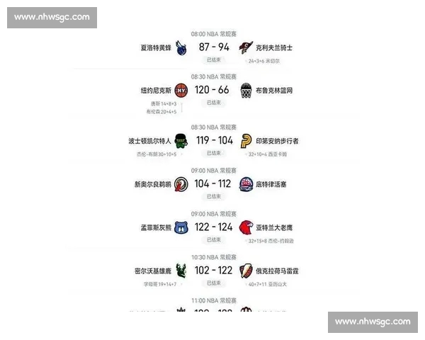 NBA比分哪里看最全实时直播平台推荐指南免费观看与赛程查询攻略 NBA比分哪里看最全实时直播平台推荐指南免费观看与赛程查询攻略