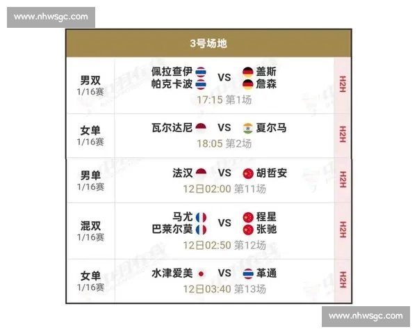 全球体育赛事最新战报全面解析球员状态与赛程趋势