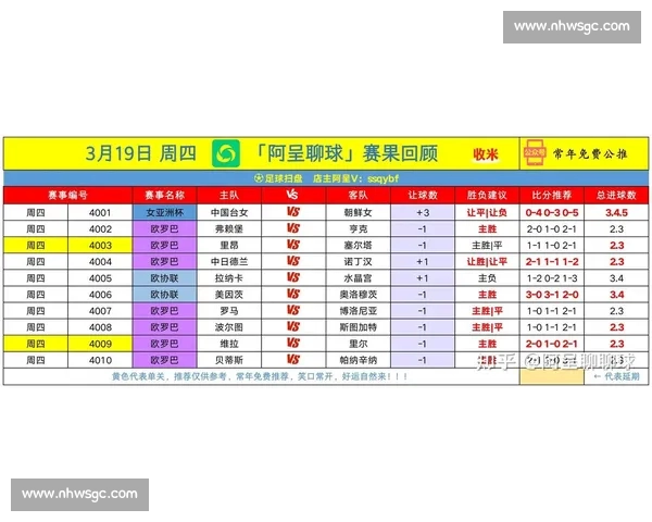 意甲数据平台全面分析：球队表现、球员数据与比赛趋势深度解析