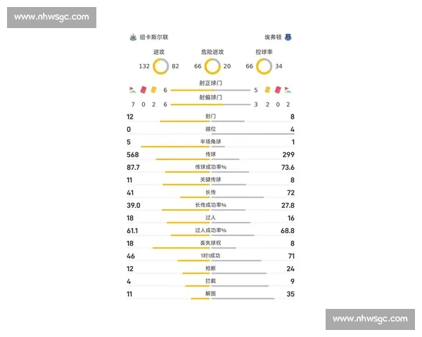 英超最新战报全面回顾各队表现与精彩瞬间分析