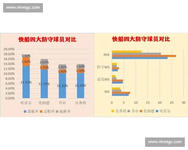赛后全面复盘：战术执行与球员表现深度解析